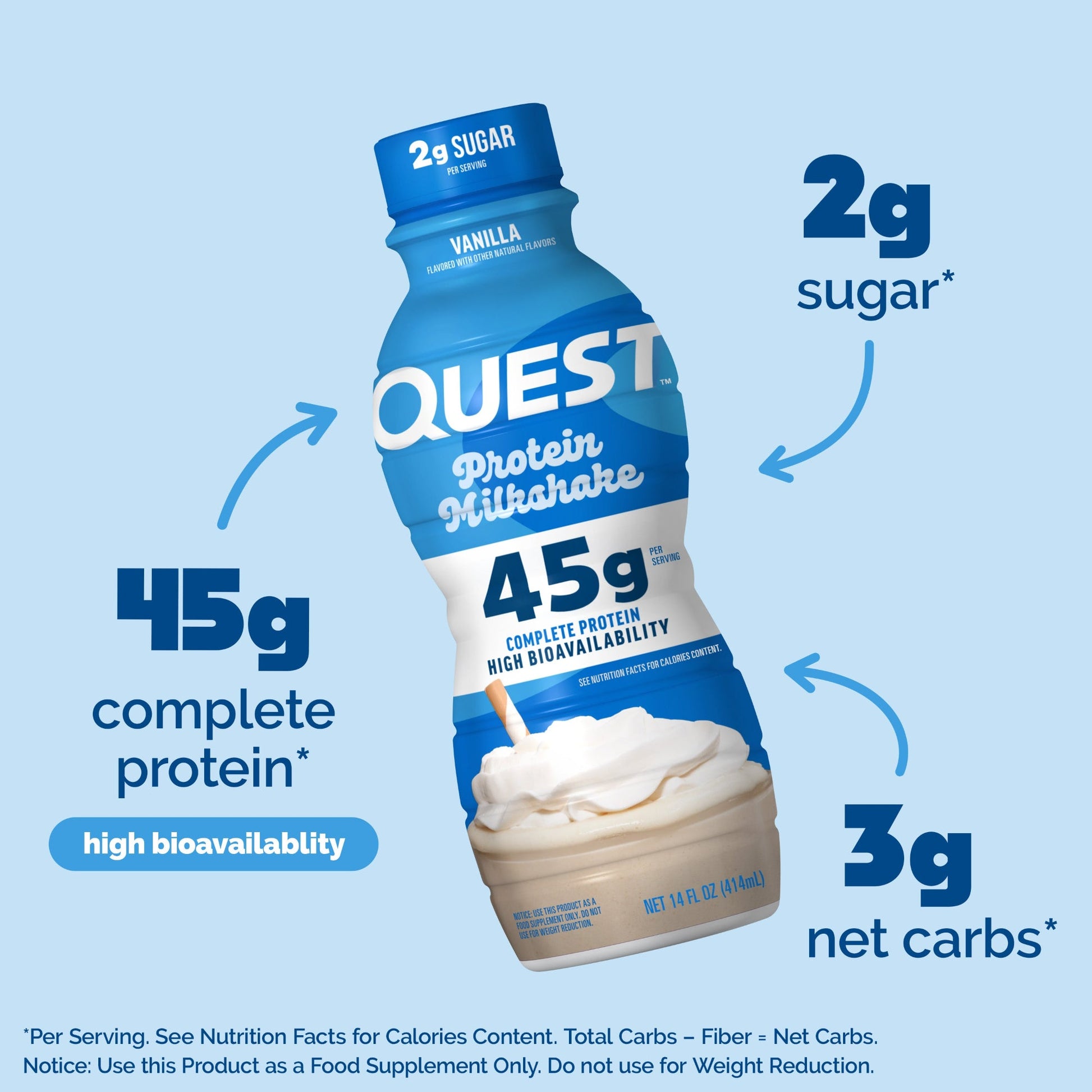 vanilla-45g-protein-milkshake-y3 15358_QN_USA_ProductCarouselSet_ProteinMilkshake_V_V01_SG_Macros_777e9b39-e462-44eb-9aa6-0f39cf9ea82d.jpg