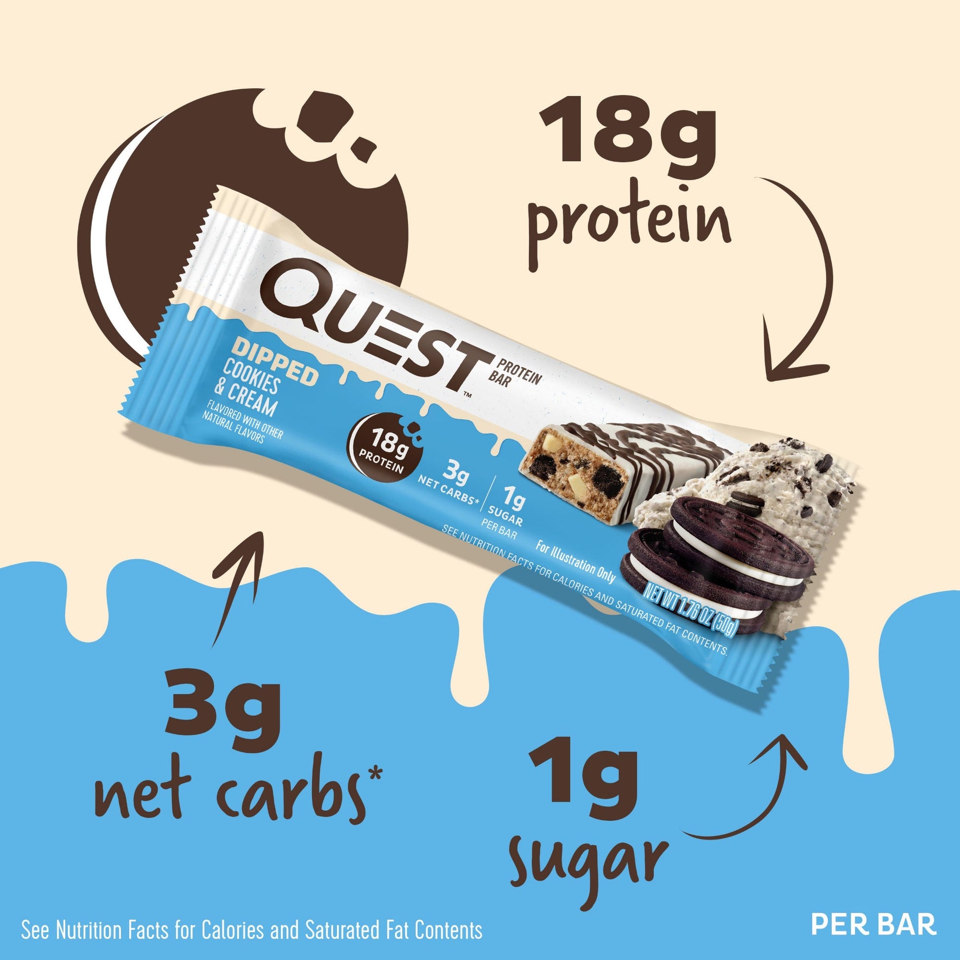 dipped-cookies-and-cream-protein-bars-t3 15807_QN_USA_ProteinBar_CAC_InterimAssetUpdate_Digital-Dipped-ProductCarouselSet_Macros.jpg