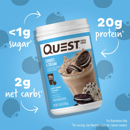 cookies-and-cream-protein-powder-w1 15807_QN_USA_ProteinBar_CAC_InterimAssetUpdate_Digital-Powders-ProductCarouselSet_Macros.jpg
