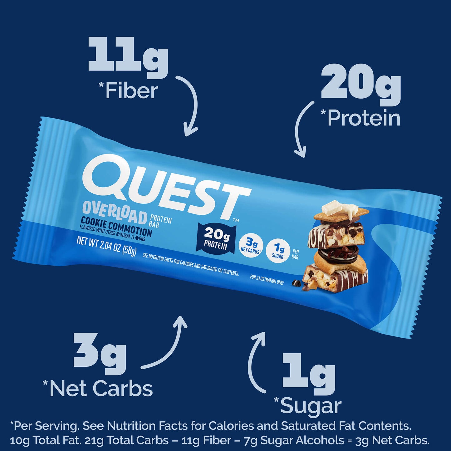 cookie-commotion-overload-bar-h4 qst-015856-cookie-commotion-overload-bar_2.jpg